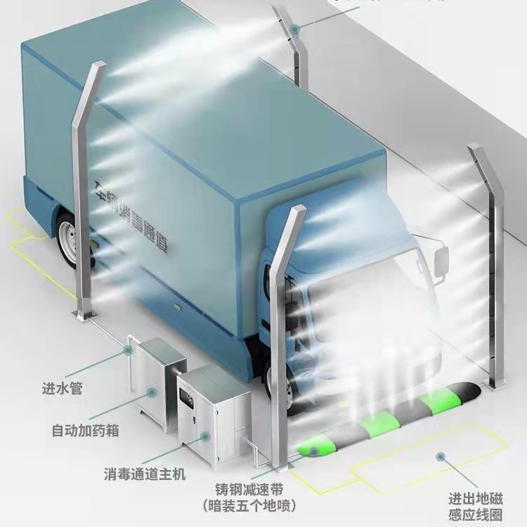 全自動(dòng)車(chē)輛消毒通道